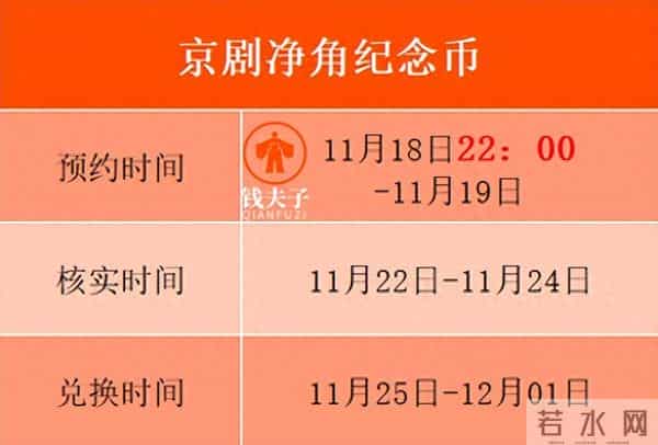 京剧净角纪念币，明起兑换！不想空跑一趟必看！